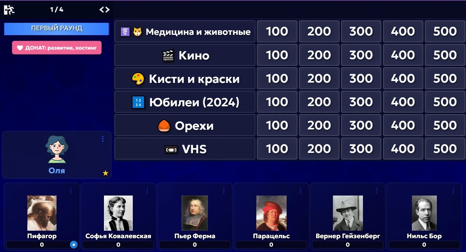 Рис. 4. Игра для самых-самых